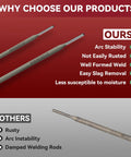 Comparison of E6013 Welding Rod For Carbon Steel Three Thirty Second Inch Diameter Two Pound Electrodes with others