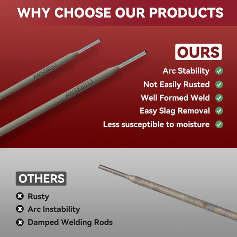Comparison of E6013 Welding Rod For Carbon Steel Three Thirty Second Inch Diameter Two Pound Electrodes with others