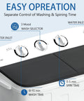 Control panel of Compact Portable Washing Machine Featuring Heavy Duty Motor And Rapid Clean Cycle With Free Drying Rack.