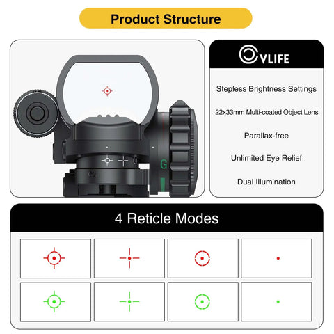 1x22x33 Reflex Sight with Red and Green Dot Reticle, 4 Reticle Modes, with brightness settings and dual illumination