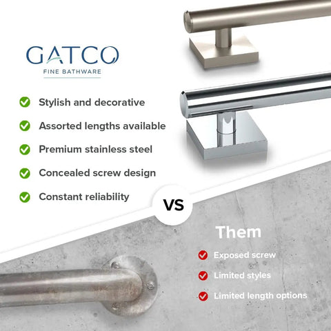 Elevate Your Shower With A 12 Inch ADA Compliant Satin Nickel Shower Grab Bar Wall Mounted Bathroom Handrail Comparison