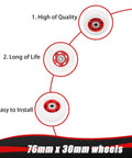 Heckuva Durable Replacement Caster Wheels For Razor Crazy Cart Xl Dlx Shift Set Of Two Bright Red 76Mm By 30Mm quality and features infographic