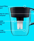 Soho Black Five Cup Filtration Pitcher For Small Spaces Ideal For Apartments And Dorm Rooms Compact Water Filter System Made In The USA