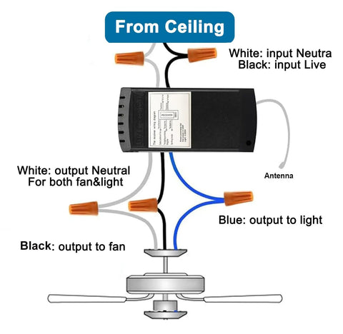 Diagram showing wiring installation for Universal Ceiling Fan Remote Kit 3 In 1 With Light Dimming Timing And Speed Control.
