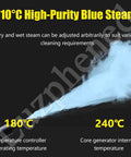 110°C High-Purity Blue Steam emission from handheld steam cleaner nozzle, showcasing temperature settings for versatile cleaning.