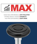 Close-up of a Ten Pack 2 Inch Nylon Garage Door Rollers With 4 Inch Stem Ultra Quiet Durable Waterproof Bearings 6200 2RS.