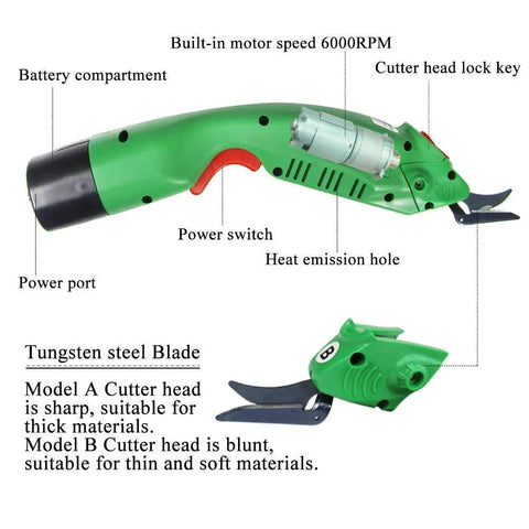 Cordless Electric Scissors For Fabric, Carpet, Sponge And Paperboard showing dual blade and battery, labeled parts
