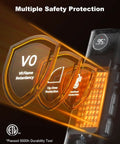 Indoor 1500W Ceramic Space Heater With Thermostat showing safety features and LED display. Multiple Safety Protection icons visible.