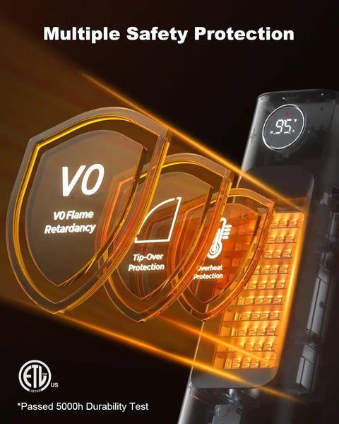 Indoor 1500W Ceramic Space Heater With Thermostat showing safety features and LED display. Multiple Safety Protection icons visible.