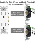 No Sweat 100 Pack White Duplex Receptacles Boasting Easy Peasy Push Wire Hookups and Built Tough Tamper Resistant Panels for easy wiring.
