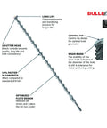 Diagram of Bulldog SDS-Plus Rotary Hammer Bit 3/4 In X 6 In X 8 In Carbide-Tipped with labeled features for concrete drilling.