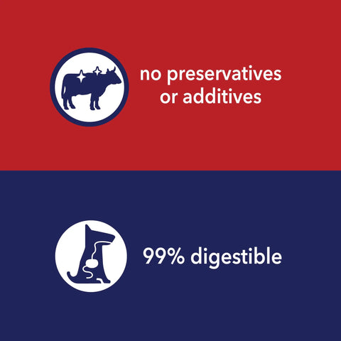 Infographic showing Made In USA Thick Beefhide Chews For Dogs text claims: no preservatives, additives, and 99% digestible.