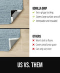 Comparison of Extra Wide Dual Sided Rug Gripper Pads For Hardwood Floors And Tile Holds Rugs In Place with traditional rug pad.