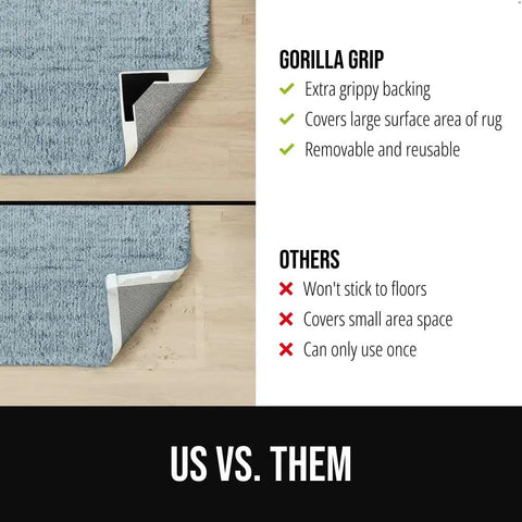 Comparison of Extra Wide Dual Sided Rug Gripper Pads For Hardwood Floors And Tile Holds Rugs In Place with traditional rug pad.