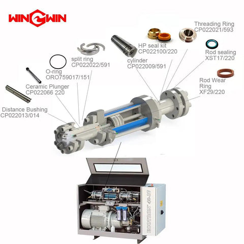 Diagram showcasing Top Notch Heavy Duty Plunger CP022066/220 for waterjet pumps with labeled components