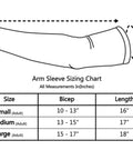 Arm sleeve sizing chart showing measurements for small, medium, and large sizes for the Dope Black Compression Arm Sleeves.
