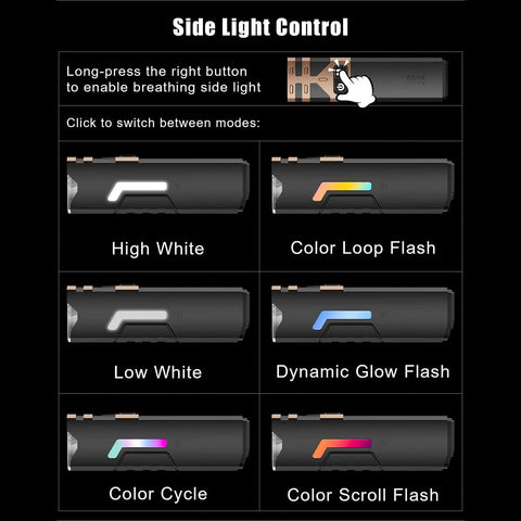 Control menu showing side light modes for Beefed Up 2500LM Bike Light For Night Riding With Garmin And GoPro Mounts.