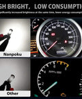 Upgrade Your Ride With T5 74 73 37 2721 LED Bulbs For Auto Dash Instrument Panel Gauge Cluster Indicator Lights White 12V