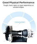 Aeronautical model printed using ABS Filament 1.75mm Black 1kg for 3D printing with heavy duty impact and heat resistance