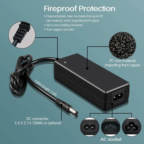 Rock Solid 12V 5A 60W AC to DC Power Supply Adapter for LED Strips, with details on fireproof protection and components.
