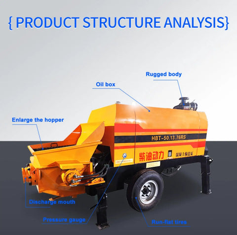 Heavy Hitting Mini Portable Hydraulic Concrete Pump Built Legit For Job Sites With Smooth Cement Delivery And Fully Customizable Configurations For Skilled Trades Pros Demanding Zero Hassle Reliability, showing parts including the enlarged hopper and oil box.