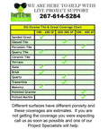 Grout coverage chart for Pro Grade Grout Sealer With Odorless Zero VOC Breathe Easy Stain Block Tech showing tile type and coverage.