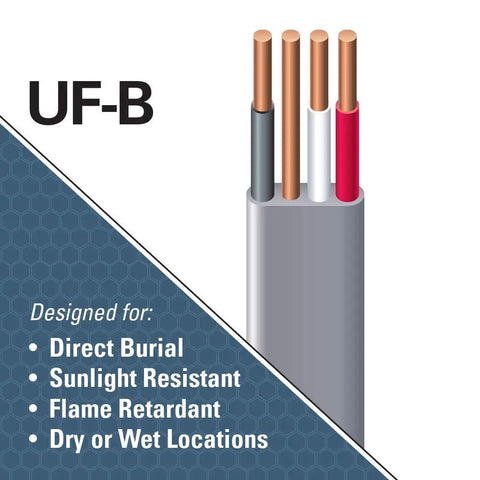 Illustration of UF-B cable with internal wires, text stating design features, Underground Feeder Cable 10/3 W/G UF-B Type Building Wire