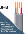 SIMpull Romex 10/3 UF-B Building Wire 100 Ft Grey PVC Underground Direct Burial 600V Feeder Cable for direct burial use illustration