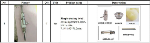 Side view of waterjet cutting head assembly with mixing chamber, nozzle body, and orifice