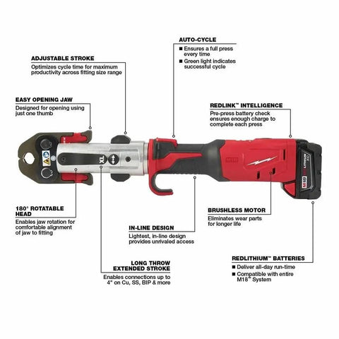 Built Tough Cordless Long Throw Plumbing Press Tool Kit Comes Loaded With Spare Battery Quick Charger Hard Case Slim Inline Frame Made For Fast Trade Work Every Time features adjustable stroke and easy opening jaw.