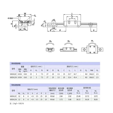 Technical diagram of 300mm Linear Rail Guide Kit With MGN12H Stainless Steel Carriage Block for DIY 3D Printers and small CNC machines.