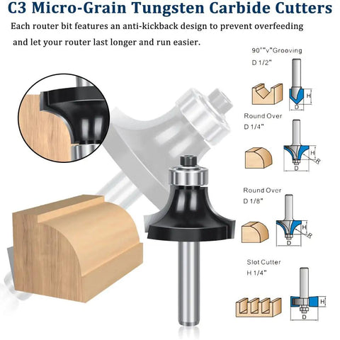C3 micro-grain tungsten carbide router cutter with anti-kickback design, showing various woodworking profiles and measurements