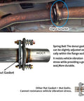 Universal 2 Inch Exhaust Flex Pipe Repair Kit With Spring Joint Flange Coupler Bolts To Stop That Rattle Auto Shop Grade image showing spring bolt and donut gasket details.