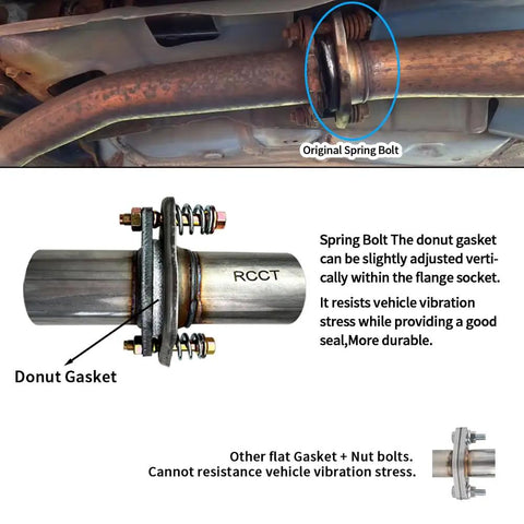 Universal 2 Inch Exhaust Flex Pipe Repair Kit With Spring Joint Flange Coupler Bolts To Stop That Rattle Auto Shop Grade image showing spring bolt and donut gasket details.