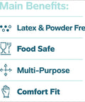 Main benefits of Disposable Poly Gloves For Food Prep And Service, Clear, Latex Free, Powder Free, One Size Fits Most, 500 Count