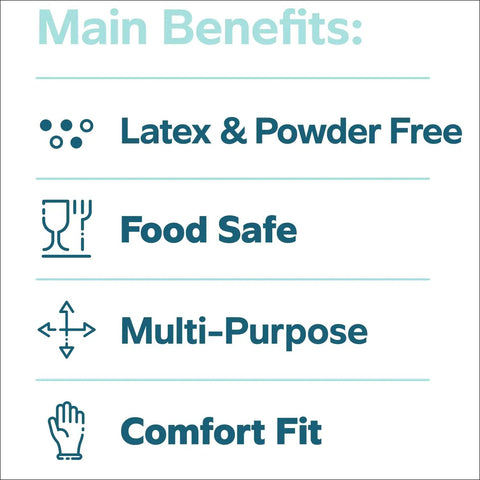 Main benefits of Disposable Poly Gloves For Food Prep And Service, Clear, Latex Free, Powder Free, One Size Fits Most, 500 Count