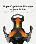 Universal Car Cup Holder Expander For Tesla Cybertruck And Daily Drivers Adjustable Base shows adjustable diameters from 2.87 to 5.91 inches.