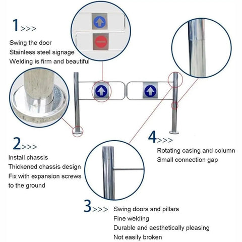 Hella Durable Automatic Closing Double Door Swing Gate For Busy Factories And Supermarkets Featuring Waterproof Easy Clean Steel Build, detailed installation guide.