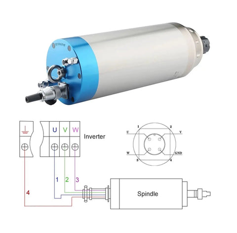 Beefed-Up 5.5kW Water-Cooled CNC Spindle Motor With 4 Ceramic Ball Bearings, 125mm Mount, ER32 Collet, Ultra Quiet High-Speed 800Hz Milling Tool with wiring diagram