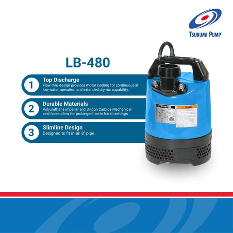 Slimline Submersible Dewatering Pump LB 480 For Construction Sites Two To Three HP 115V Two Inch Discharge Delivers 63 GPM 3780 GPH