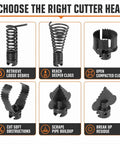 Visual guide of Heavy Duty Seven Piece Drain Cleaning Cutter Head Replacement For K Series Plumber Auger Systems options.