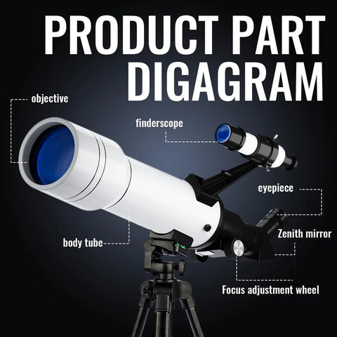 Product part diagram of 70mm Aperture Refractor Telescope With 400mm Focal Length, White, High Transmission Coatings For Brighter Views, Easy Setup For Beginners Killer Starter Scope For Stargazing And Birdwatching, showing objective, finderscope, eyepiece, body tube, zenith mirror, focus wheel