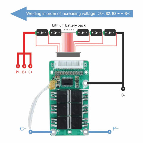 Wiring diagram for Plug And Play 13S 48V 15A Lithium Ion Battery Protection Board With Ntc Thermistor and dual output ports.