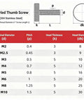 Knurled thumb screw size chart with dimensions and specifications for various diameters in 304 stainless steel.