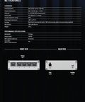 Beefy TSW110 Industrial L2 Unmanaged Switch key features front and back view showing Ethernet ports and power connections
