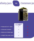 Comparison image of Top Tier Tall Black Glass Storage Vessel With Ultraviolet Filtering Glass and common jars side by side.