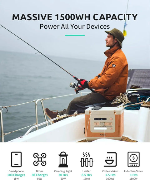 Man fishing on a boat with a 1500Wh Portable Power Station With 1800W Continuous And 3300W Surge, IP67 Solar Generator on deck.