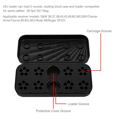 Five Shot Revolver Speed Loader For 38 Special And 357 Magnum Quick Reload Block Fits Smith And Wesson Models Open View