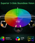 Illustration of the 178-degree viewing angle for 24 Inch Eye Care FHD Computer Monitor With HDMI And VGA Ports FreeSync 1080p Display