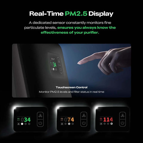 Smart touch control panel on 3D Printer Air Purifier For FDM Printers With High Dense Activated Carbon, displaying PM2.5 levels.